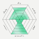 MURI Drinks - Passing Clouds (alkoholfrei)