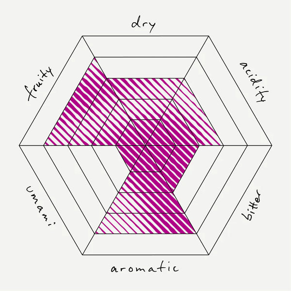 MURI Drinks - Yamile  (0.4% alcohol free)